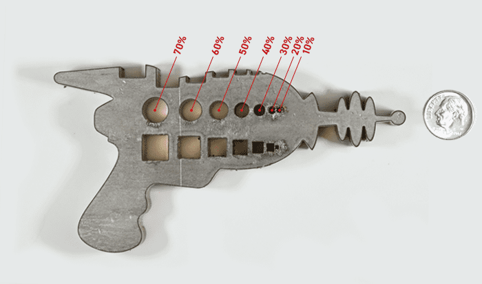 .500" primary face