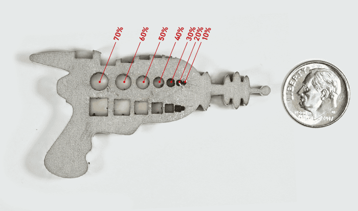 .250" primary face