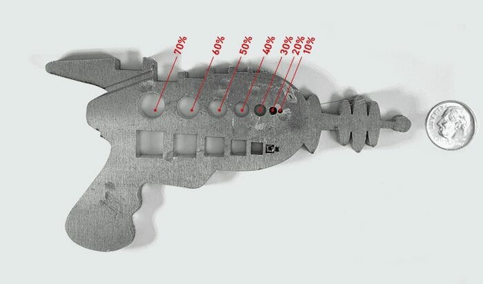 .500" primary face