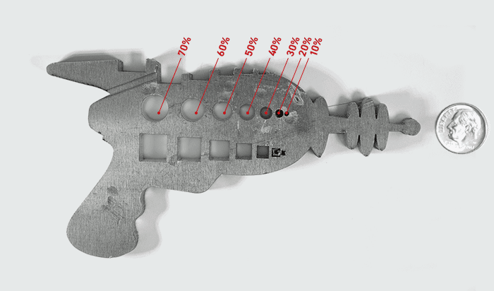 .500" primary face